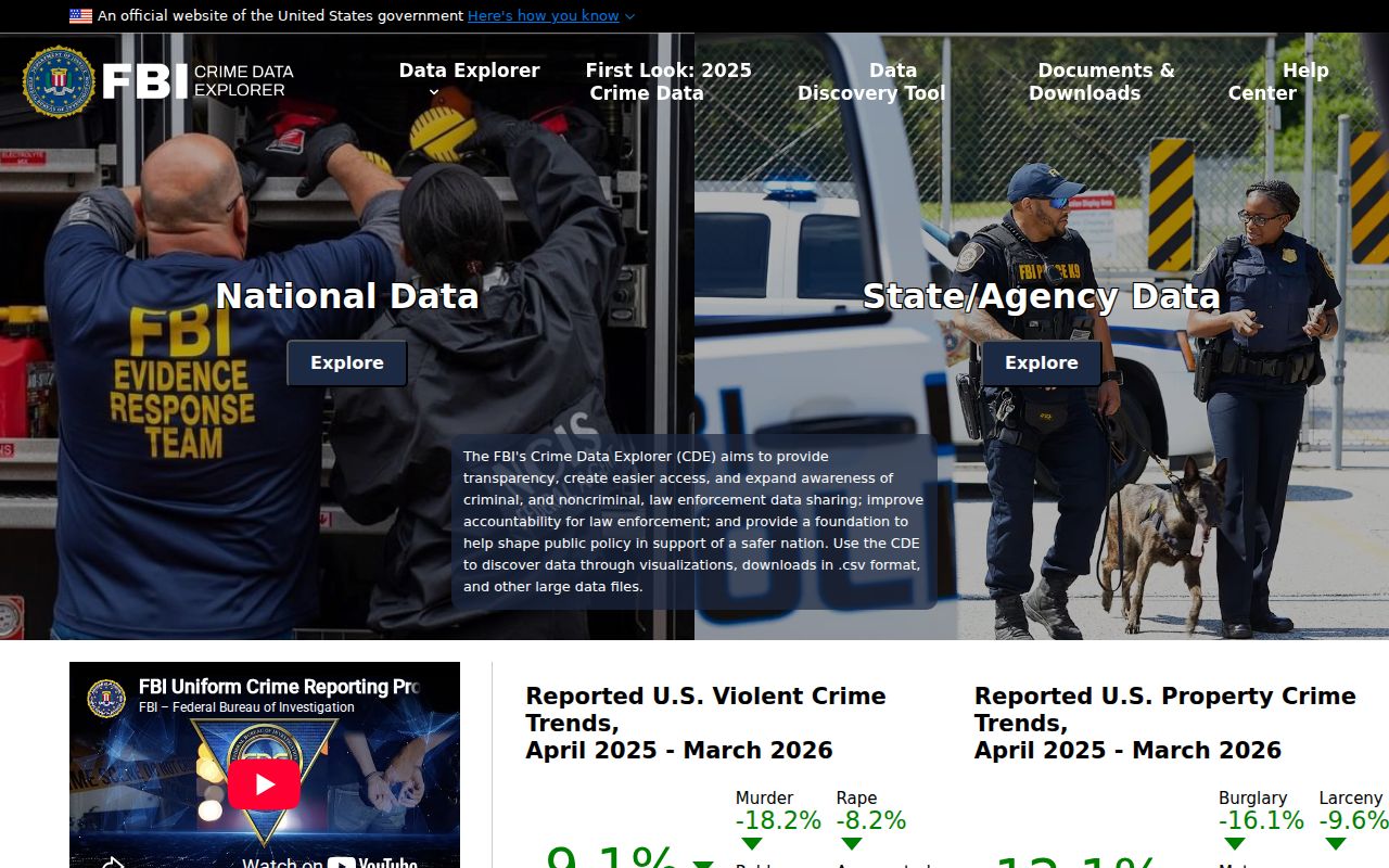 Grant County criminal records FBI Crime Data Explorer
